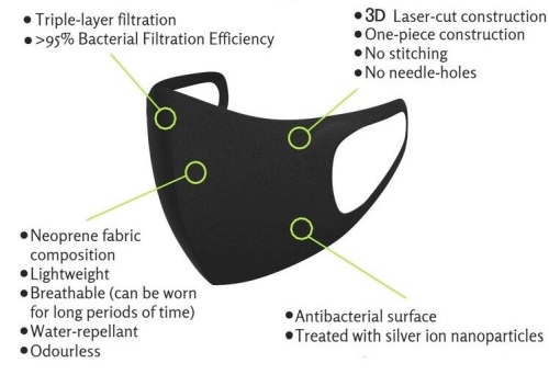 A washable face mask with descriptive points that show the benefits of using it